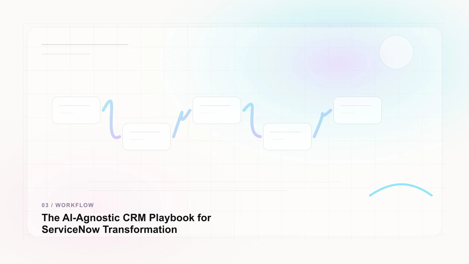 The AI-Agnostic CRM Playbook for ServiceNow Transformation CRM intelligence frame