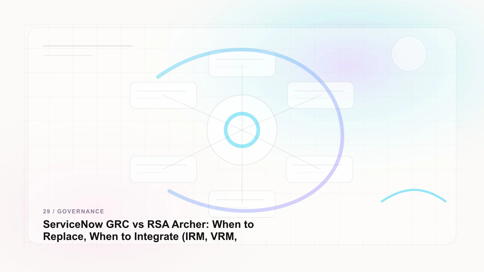 ServiceNow GRC vs RSA Archer: When to Replace, When to Integrate (IRM, VRM, TPRM, CAM, IAM) hero image